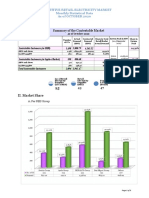 Statistics in The Crem As of October 2020