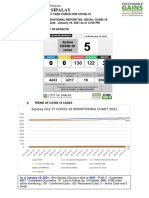 #200 SITREP COVID-19 (AutoRecovered) PDF