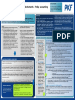 Snapshot - IFRS 9 - Financial Instruments - Hedge Accounting