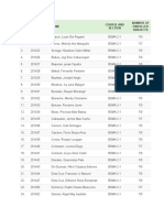 NO. EAF Number Name Course and Section Number of Enrolled Subjects