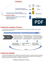 Key Data Mining Tasks: 1. Descriptive Analytics