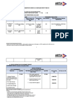 Citizens Charter Meo Arta MC 2020-04 Editable Template