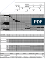 Construction Schedule Pert/ CPM: Bar Chart and S-Curve