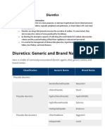 Diuretics: Generic and Brand Names