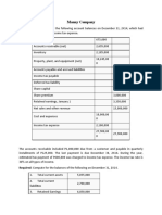 Manny Company: Required: Compute For The Balances of The Following On December 31, 2X14