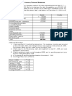 Translation of Foreign Currency Statement