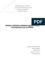 Deberes y Derechos Ciudadanos en Venezuela