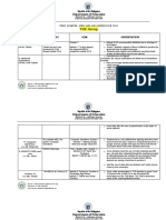 TLE - CONSOLIDATED (1st-Quarter-MELC-and-SLM-Obsevation-Tool)