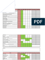 Staff Training Plan