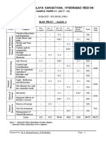 Kendriya Vidyalaya Sangathan, Hyderabad Region: Subject: Science