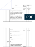 SL - No TIM E Objectiv E Content Teaching AND Learning Activity AV AID S Evaluatioi N