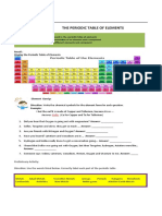 Unit 1: The Periodic Table of Elements