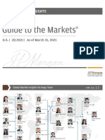 JPM Guide To Market Q1 2021