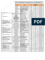 Luzon Grid