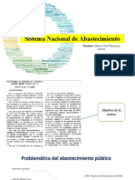 TEMA 2. Objetivo, Finalidad y Principios en La Norma de Contrataciones Del Estado y Del Sistema Nacional de Abastecimiento.