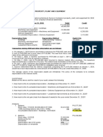 Assignment 01: Audit of Property, Plant and Equipment Problem Solving