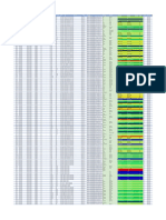 Epstein Flight Logs (Public)