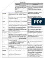 Mens Rea: Mens Rea Term Miscellaneous Common Law Mens Rea