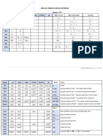 Hebrew Parsing Guide Revised Landscape Calibri