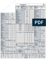 Daily Drilling Report: Danan Oilfield Development