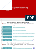 RedHat OpenShift Learning Path