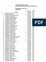 Combined Graduate Level Examination, 2010