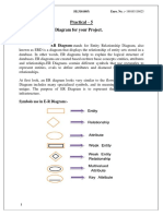 Practical - 5 Aim:-Develop E-R Diagram For Your Project