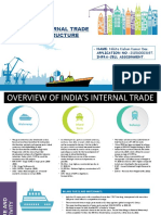 India'S Internal Trade Infrastructure: - NAME: Nikita Kishan Kumar Das. APPLICATION NO.:211510003197