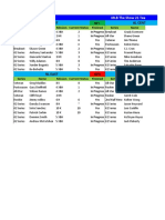 MLB The SHOW Mission Tracker