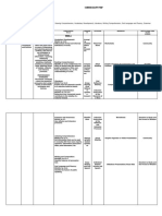 Curriculum Map SUBJECT:English Grade Level:10 TEACHER: Mary Joy A. Estrada Strands