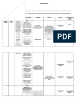 CM English 10 Q4