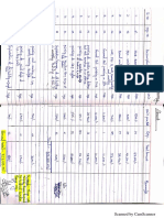 Calculation & Detail Sheet of Painting of LMP-MLN Sec N