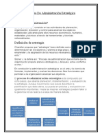 Proceso de Administración Estratégica