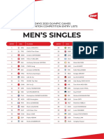 Men'S Singles: Tokyo 2020 Olympic Games Badminton Competition Entry Lists