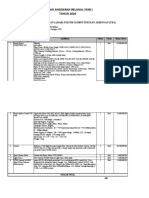 Rincian Anggaran Belanja (Rab) TAHUN 2020: Rencana Anggaran Biaya (Rab) Teknik Komputer Dan Jaringan (TKJ)