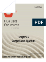 Comparison of Algorithms: Modified From Clifford A. Shaffer and George Bebis