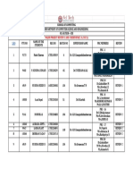 Major Project In-House Winter 20-21 All in One - Rereview Schedule 7-6-2021