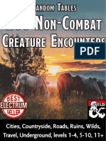 200 Non-Combat Creature Encounters - Random Tables