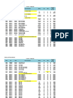 2a Price List Jakarta Fs