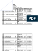 BAI Registered Poultry Farms As of April 30 2021