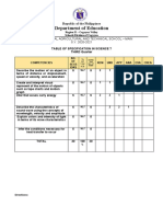 Test Question 3rd Science