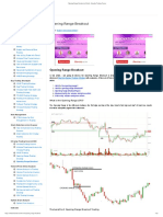 Opening Range Breakout in Detail - Intraday Trading Course