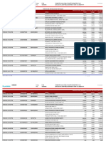 Informe de Ventas de La Farmacia: Humano