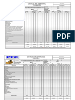 RG41 - Hes61 Check List Pre-Operacional