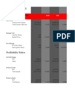 Ratio Analysis: Investor Liquidity Ratios