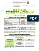 1st Semester Transfer Taxation Module 3 Estate Taxation - Deductions