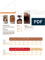 Chocolate Crémeux: Some Tips: Method English Cream