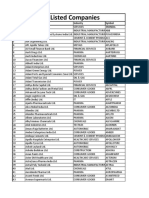 InstaPDF - in Nse Listed Companies List 581