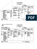 Weekly Learning Plan: Fourth Quarter