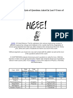 Chapterwise Analysis of Questions Asked in Last 9 Years of AIEEE